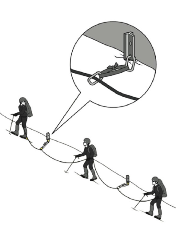 در کوهنوردی و سنگنوردی، کارگاه می تواند هر وسیله یا روشی برای متصل کردن یک کوهنورد، طناب، یا باری در بالا به یک سطح سنگ نوردی – معمولاً صخره، یخ، خاک شیب دار یا یک ساختمان – به طور دائم یا موقت باشد. هدف از کارگاه مربوط به موارد خاص میشود، اما معمولا کارگاه زدن برای محافظت از سقوط، در درجه اول توقف سقوط و مهار سقوط کاربرد دارد. کارگاههای کوهنوردی همچنین برای بالا بردن، نگه داشتن بارهای ساکن، یا تغییر جهت (که به آن انحراف نیز گفته می شود) طناب استفاده می شود.