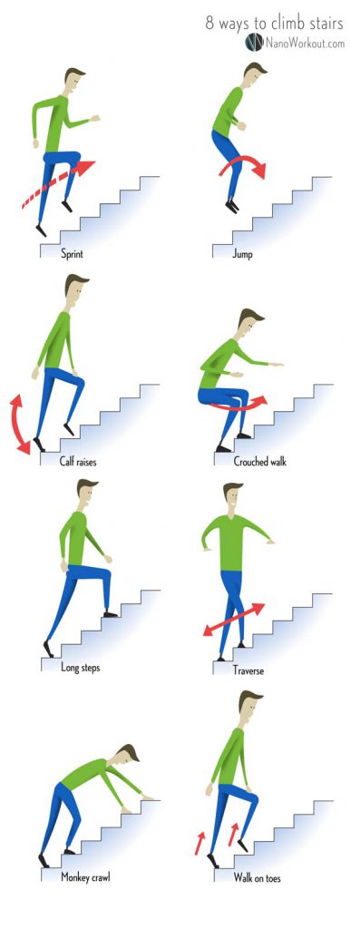 پله‌ نوردی یک تمرین هوازی محسوب می‌شود که انرژی زیادی از شما می‌گیرد و تمام بدن را درگیر می‌کند اما برای تناسب اندام و سلامتی بسیار مفید است. تمرین پله نوردی می‌تواند بدن، استقامت و قدرت واقعی شما را به چالش بکشد. در زبان ساده پله نوردی (stair climbing) یعنی صعود از پله! این روش تمرینی برای ورزشکارانی چون علاقمندان به کوهنوردی و اسکای رانرها مناسب است. اگر در آپارتمان زندگی می‌کنید یا محل کار یا دانشگاهتان شامل طبقات زیادی است، پیشنهاد می شود کمتر از آسانسور استفاده کنید و بیشتر پله‌ها را بالا پایین کنید تا کمکی هم به قلب و تناسب اندام خود کرده باشید.