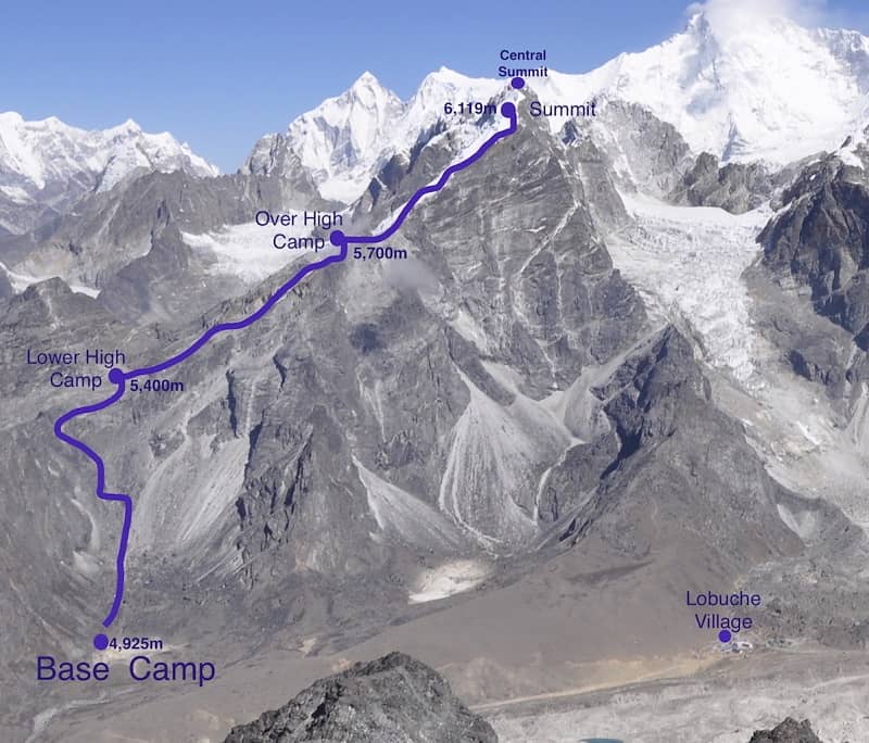 لوبوچه یا لوبوجه یکی از کوههای محبوب در رشته کوه هیمالیا و نپال به شمار می رود. این کوه دارای دو قله اصلی لوبوچه شرقی و لوبوچه غربی می باشد. لوبوچه شرقی با ارتفاع 6119 متر به عنوان یک قله ترکینگ در نپال شناخته می شود چرا که صعود به آن نیاز به کار فنی سطح بالا نخواهد داشت. لوبوچه غربی با ارتفاع 6145 نیز به عنوان یکی از قله های اکسپدیشن یا کوهنوردی مورد توجه کوهنوردان است.