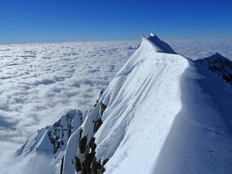 خط الراس قله کوک
