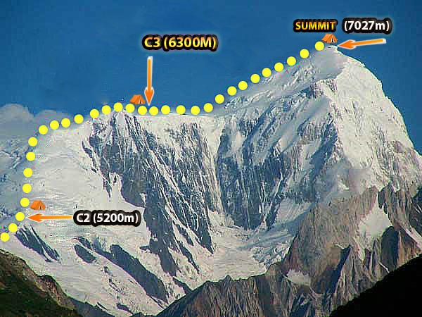 اسپانتیک یا کوه طلایی به ارتفاع 7027 متر ، همواره به عنوان یکی از محبوبترین و البته آسان ترین قلل رشته کوه های قراقوروم در پاکستان شناخته می شود. این کوه زیبا در دره آراندو شیگر ناحیه اسکاردو، در منطقه گیلگیت-بالتستان پاکستان واقع شده است. البته این کوه دارای یک روی سخت نیز هست که به عنوان ستون طلایی شناخته می شود.
