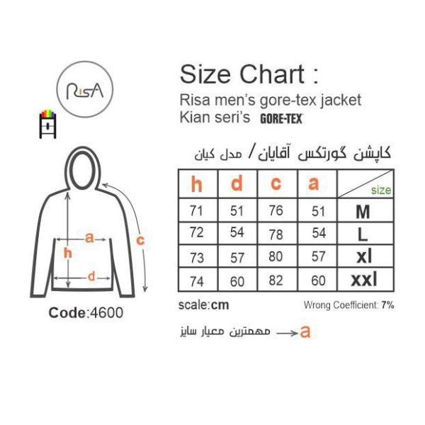 کاپشن گورتکس مردانه مدل کیان تولید ریسا