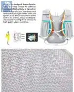 جلیقه NEWTHEWAY ظرفیت 6 لیتری - Image 10