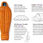 کیسه خواب پر غاز بلک دیر 800 سری آلپین