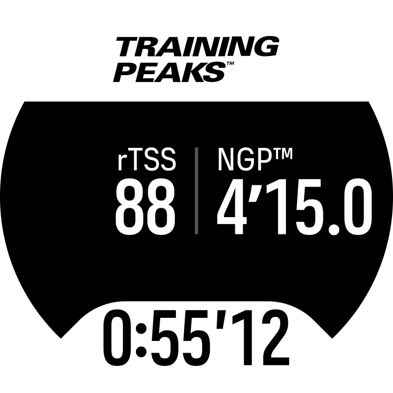 splus training peaks gap