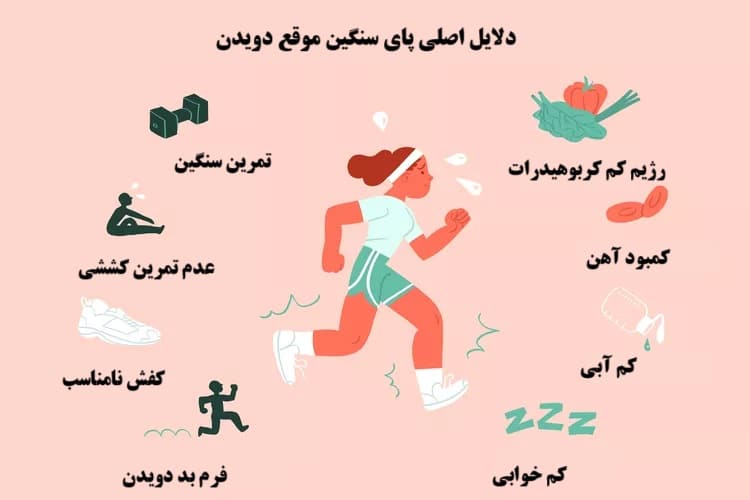 پای سنگین در دویدن؛ وقتی پاها دیگر همراهی نمی‌کنند