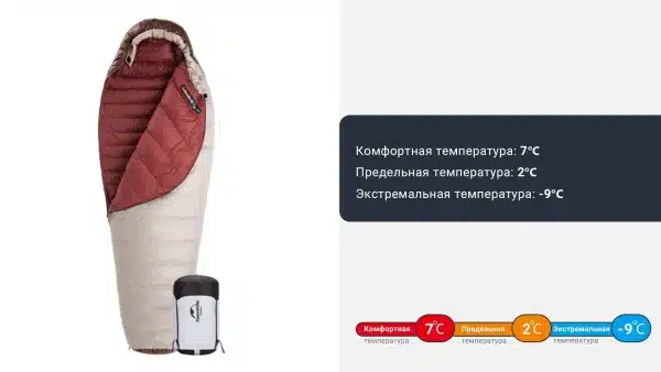 کیسه خواب نیچرهایک مدل اسنوبرد 7 با کد NH20YD001