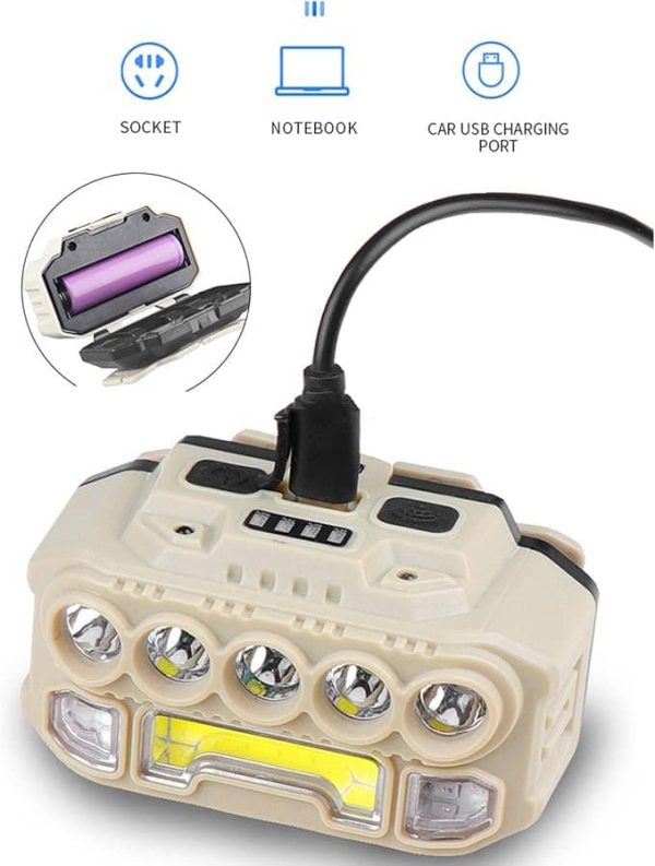 چراغ پیشانی شارژی سنسوردار HX-817S (COB + 5 LED) - Image 9
