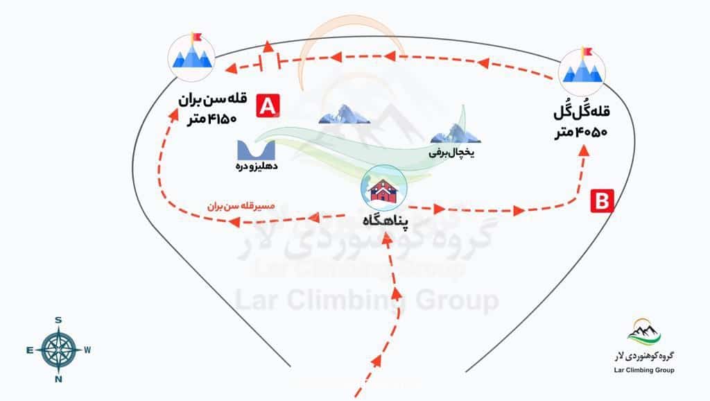 قله گل گل؛ راهنمای صعود بام پنهان اشترانکوه