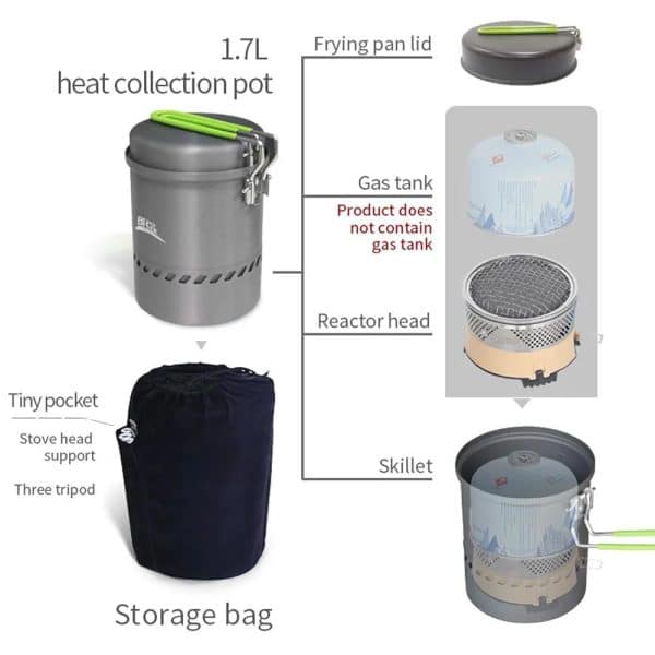 اجاق راکتور حرفه ای BRS مدل BRS-TS19