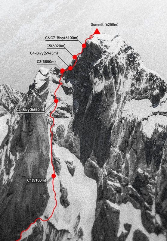 صعود ناب چینی‌ها به سی‌گونیانگ؛ 6 روز در جهنم یخ و سنگ