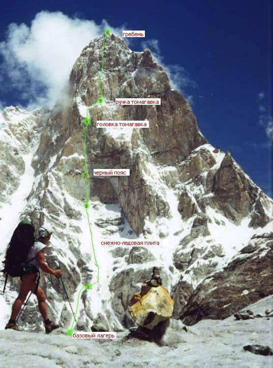 الکساندر اودینتسوف؛ روایت یک اسطوره از راه روسی تا کلنگ طلایی