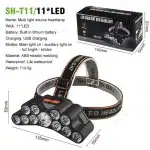 هدلایت 11 لامپی