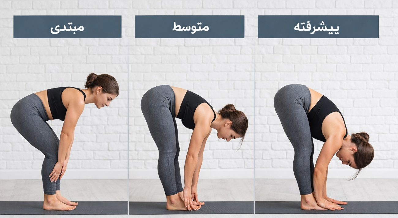 راهنمای کامل حرکت خم شدن به جلو در حالت ایستاده (Standing Forward Bend | Uttanasana)