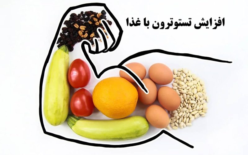 Foods-That-Boost-Testosterone