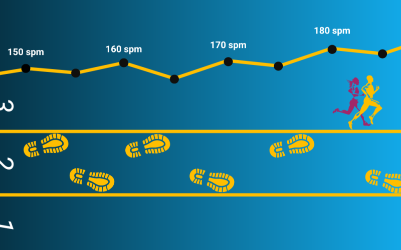 Running-cadence-step-rate-stride-frequency-dark