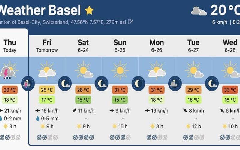 day-overview_EN_lightbox